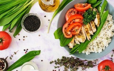 6 Food And Beverage Industry Trends For 2021